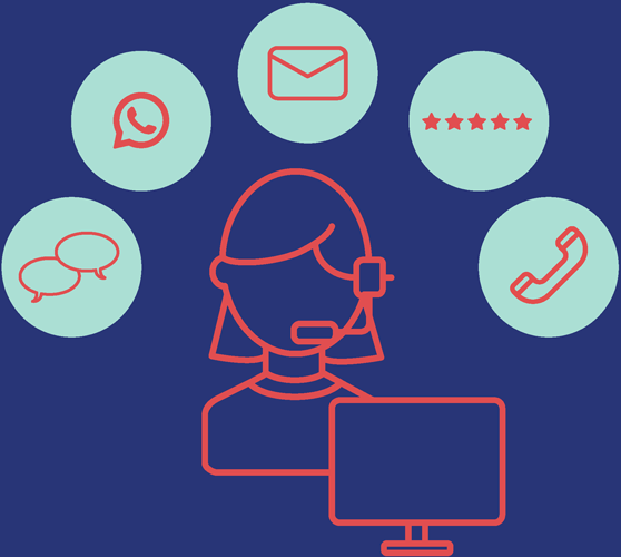 Customer support business expansion
