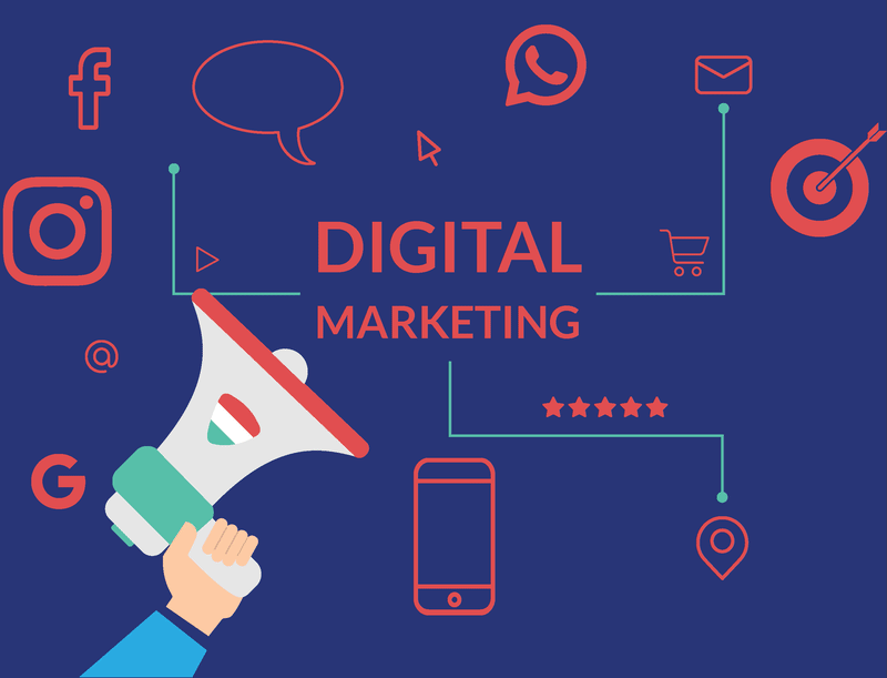 Digital marketing internationalisering